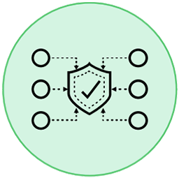 Modernisation du SOC