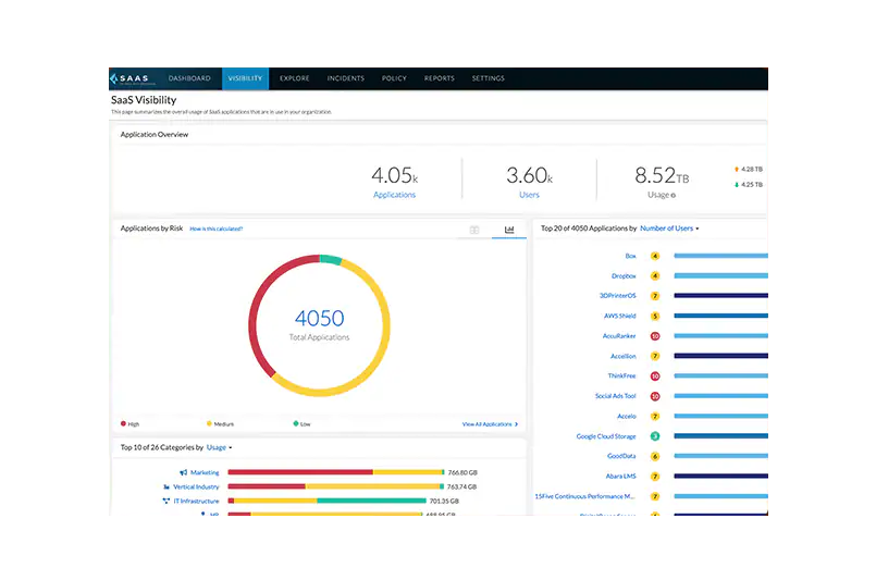 CASB nouvelle génération