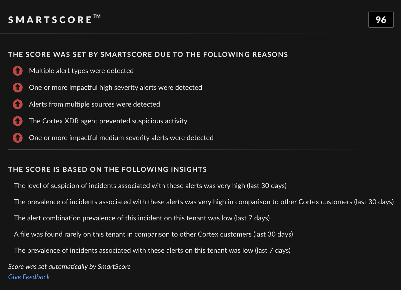 PRIORISATION DES RISQUES PAR L’IA