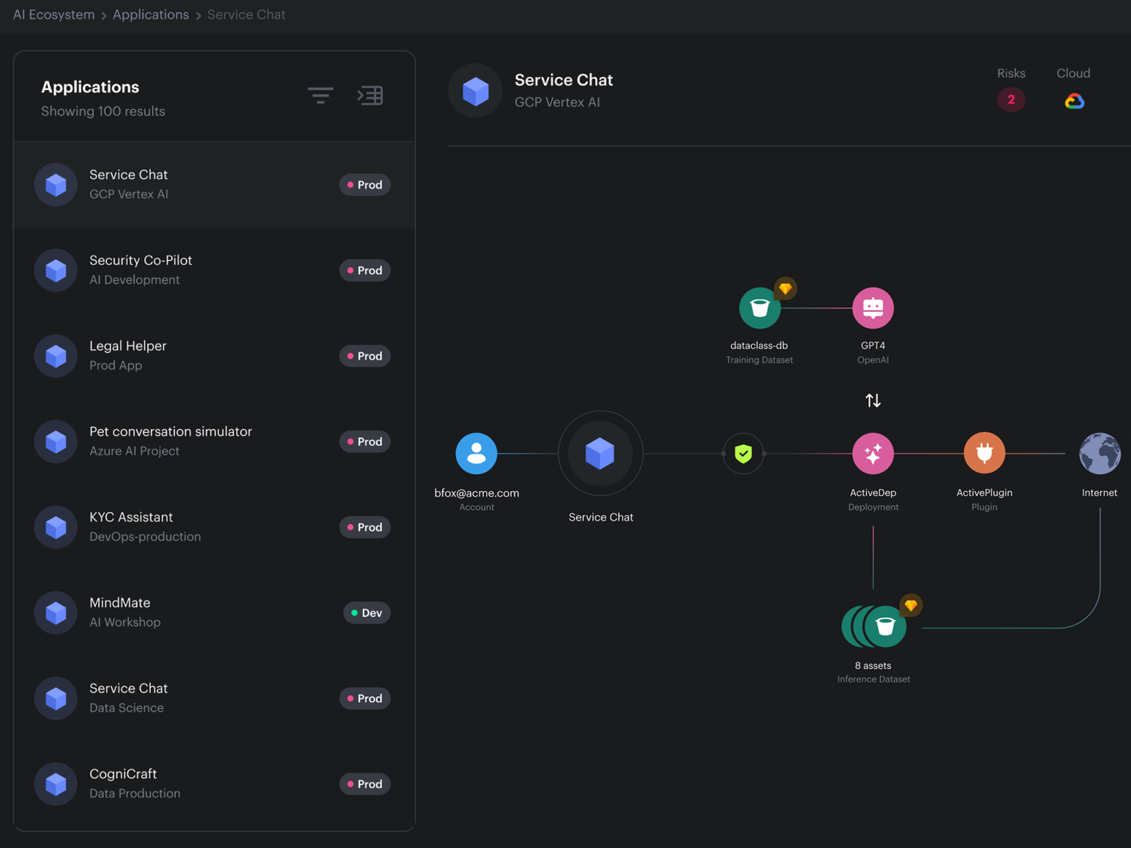 Gestion de la posture de sécurité IA (AI-SPM)