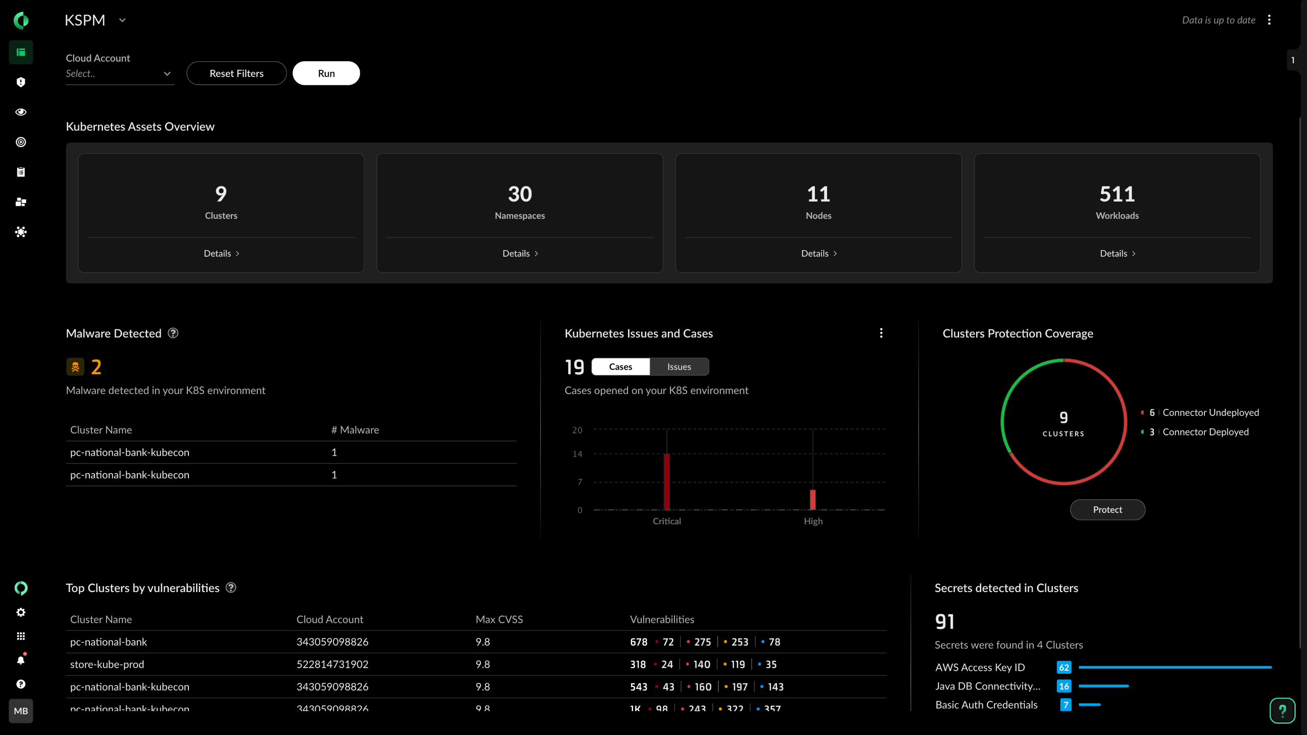 Gestion de la posture de sécurité des applications Kubernetes