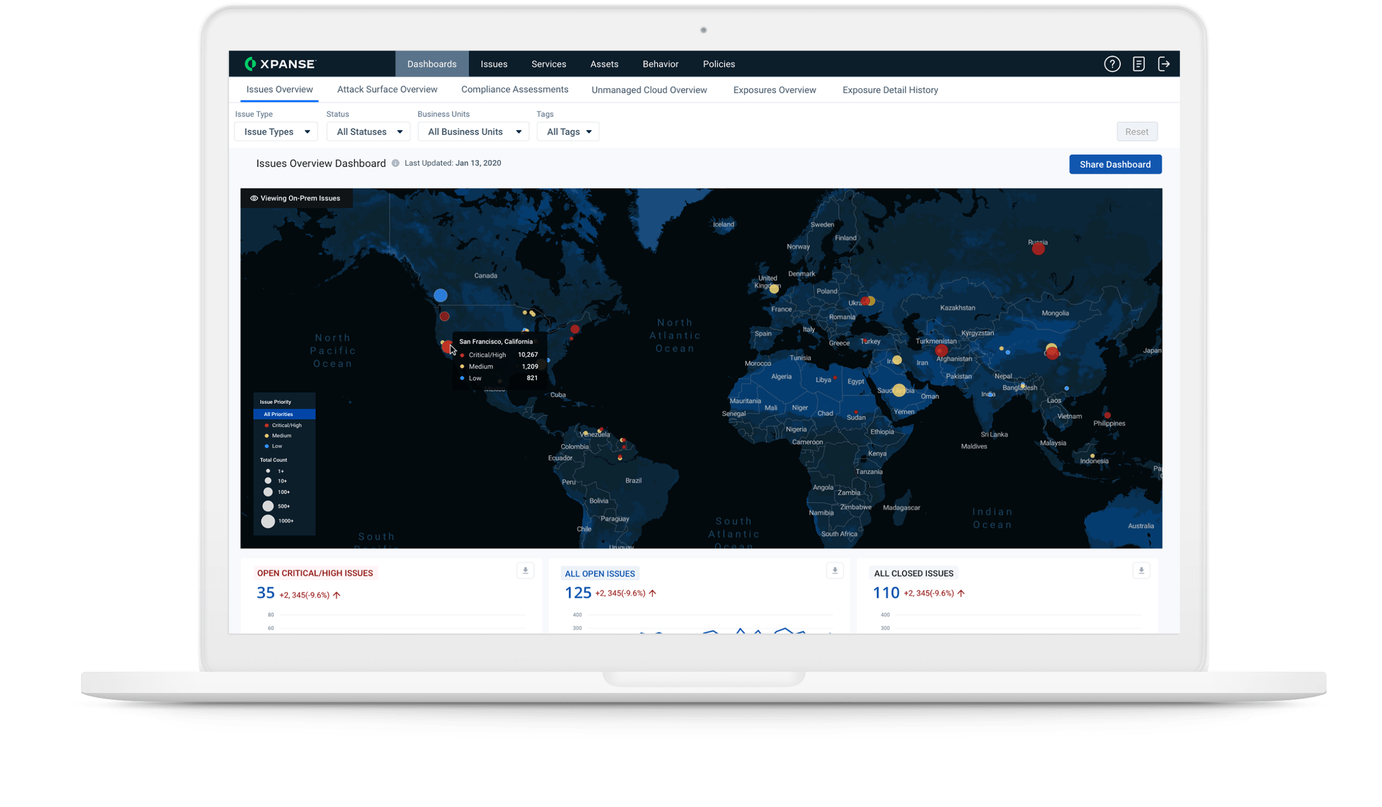 Découverte et surveillance continues des ressources cloud