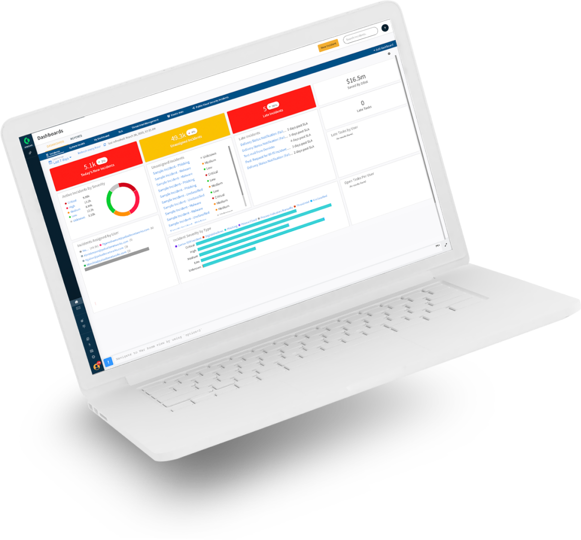 Tableau de bord XSOAR