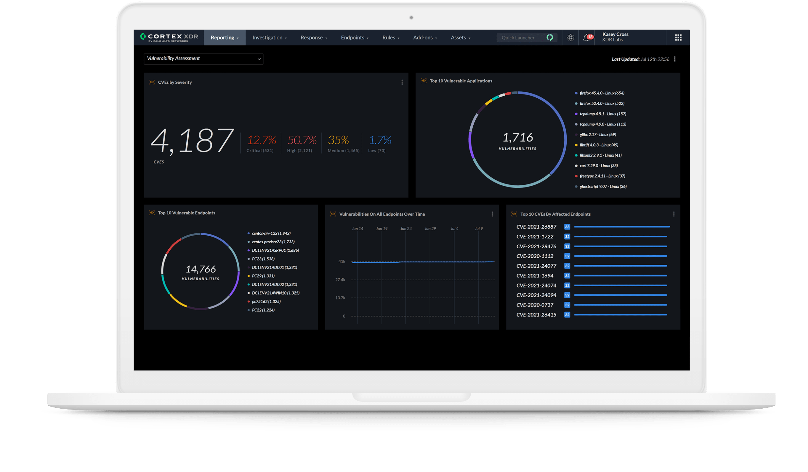  Unifiez les processus d’analyse forensique, de traque et de réponse