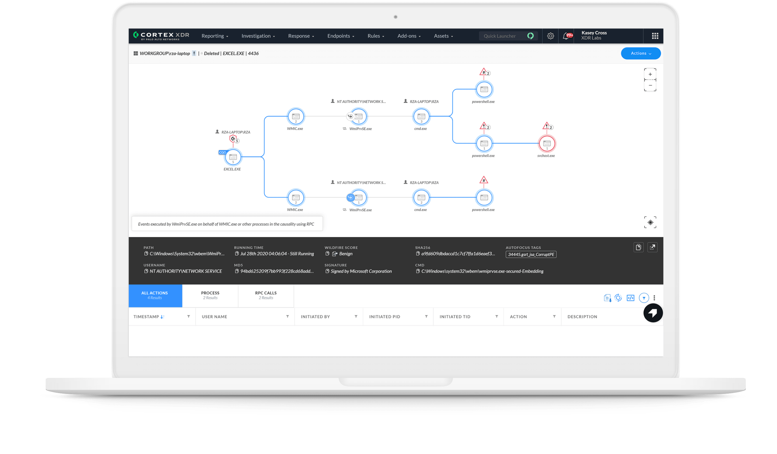 Renforcez votre équipe avec des traqueurs de menaces dédiés de l’Unit 42