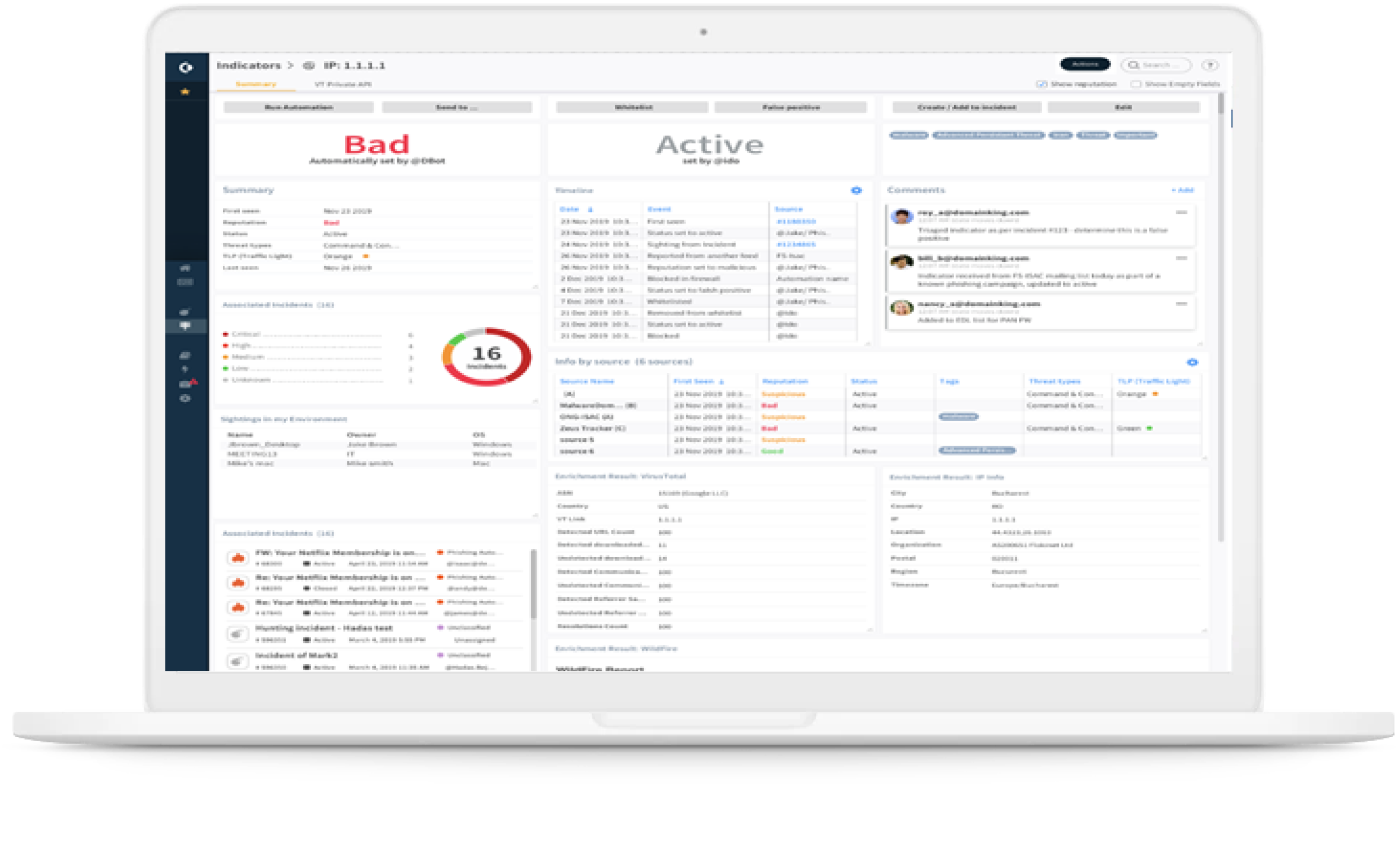 Des information de threat aux incidents