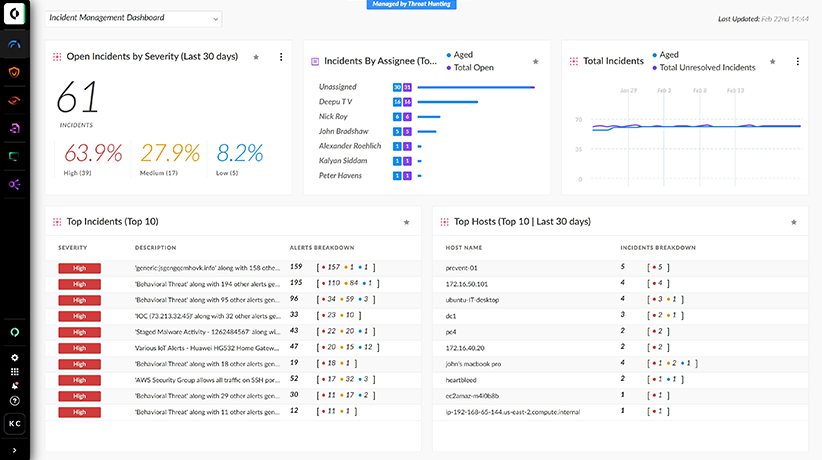 Cortex XDR provides broad visibility across all data to enable efficient and effective investigation and response.