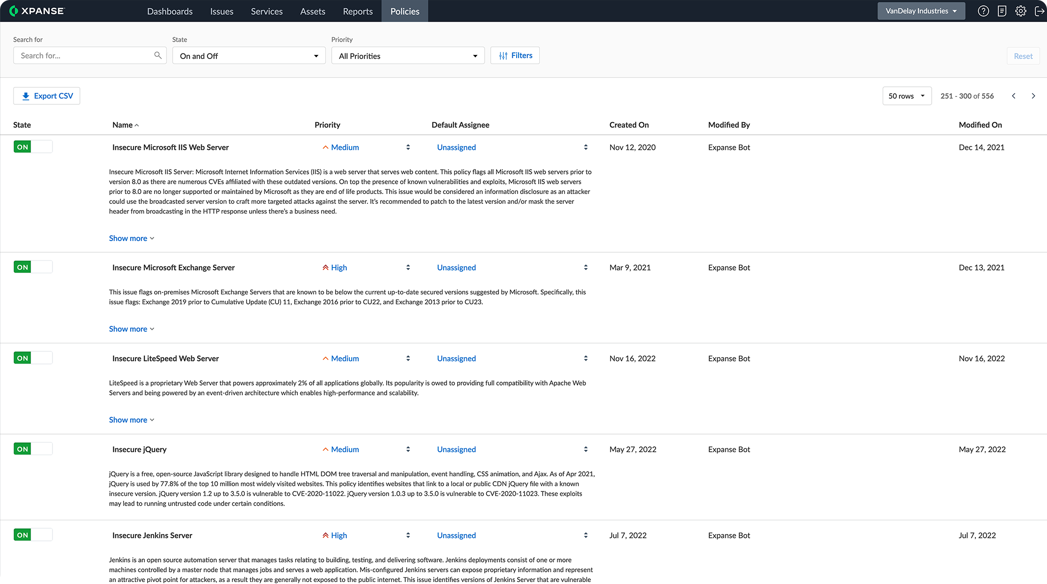 AMÉLIORER L’ÉVALUATION DES FUSIONS ET ACQUISITIONS