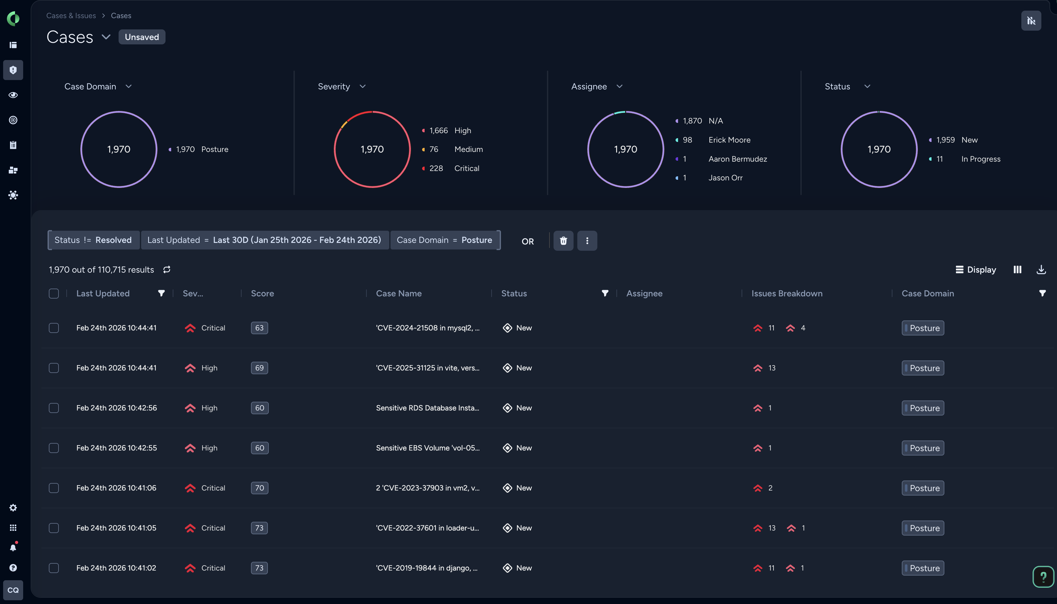 Gestion de la posture de sécurité du cloud (CSPM)