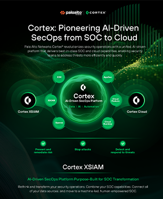 The Cortex Platform