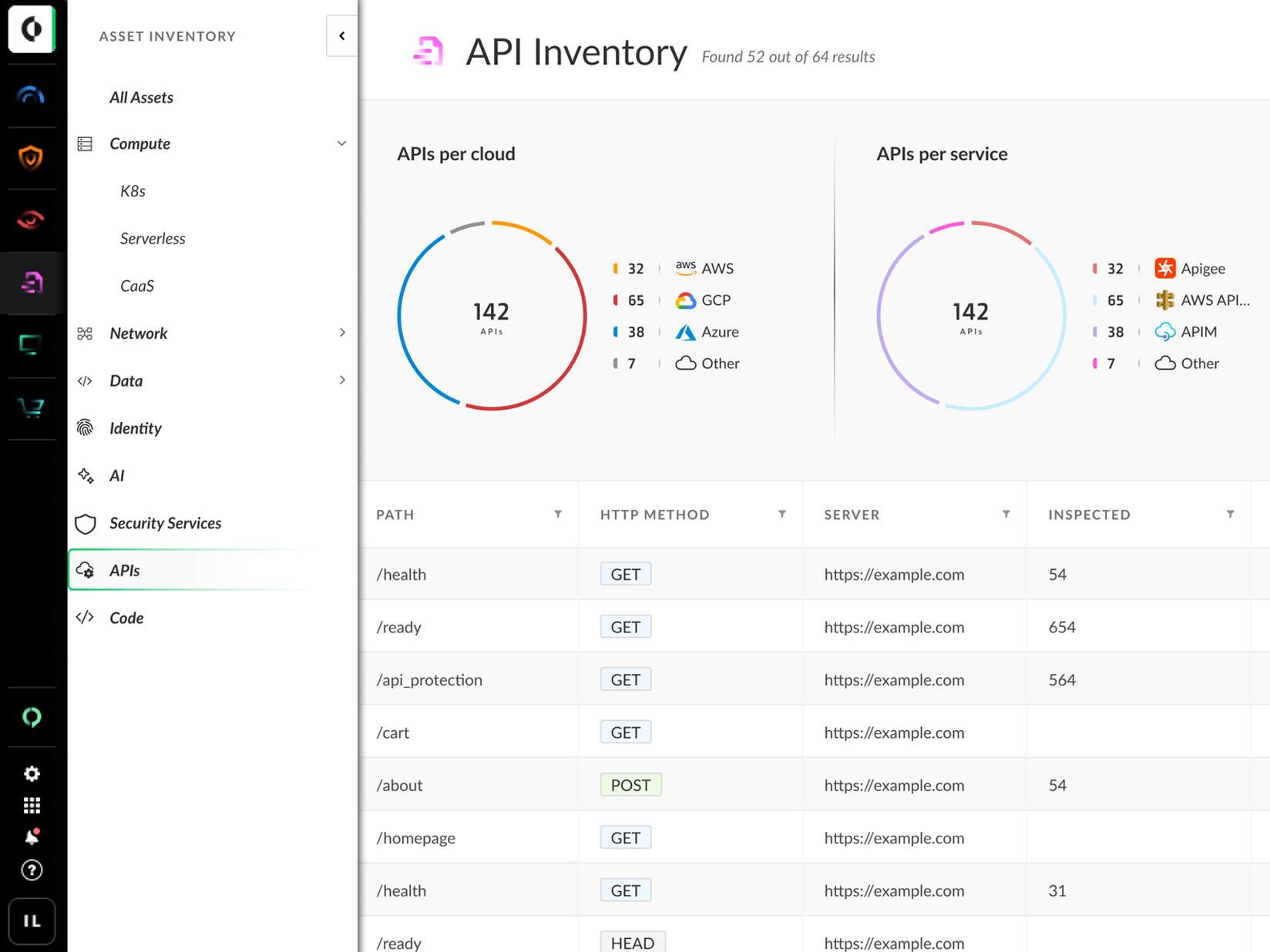 Sécurité des API et des applications web (WAAS)