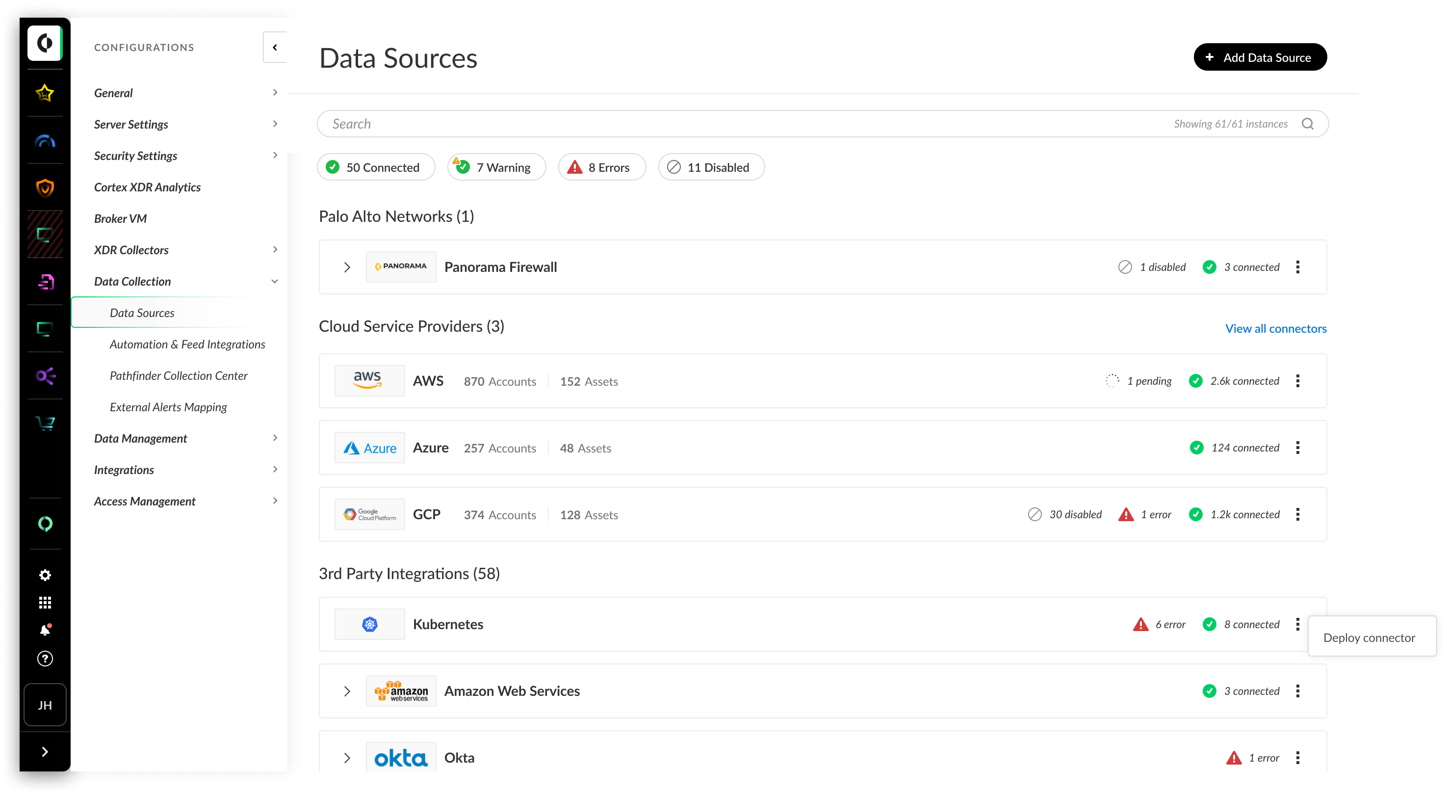 Options de déploiement flexibles