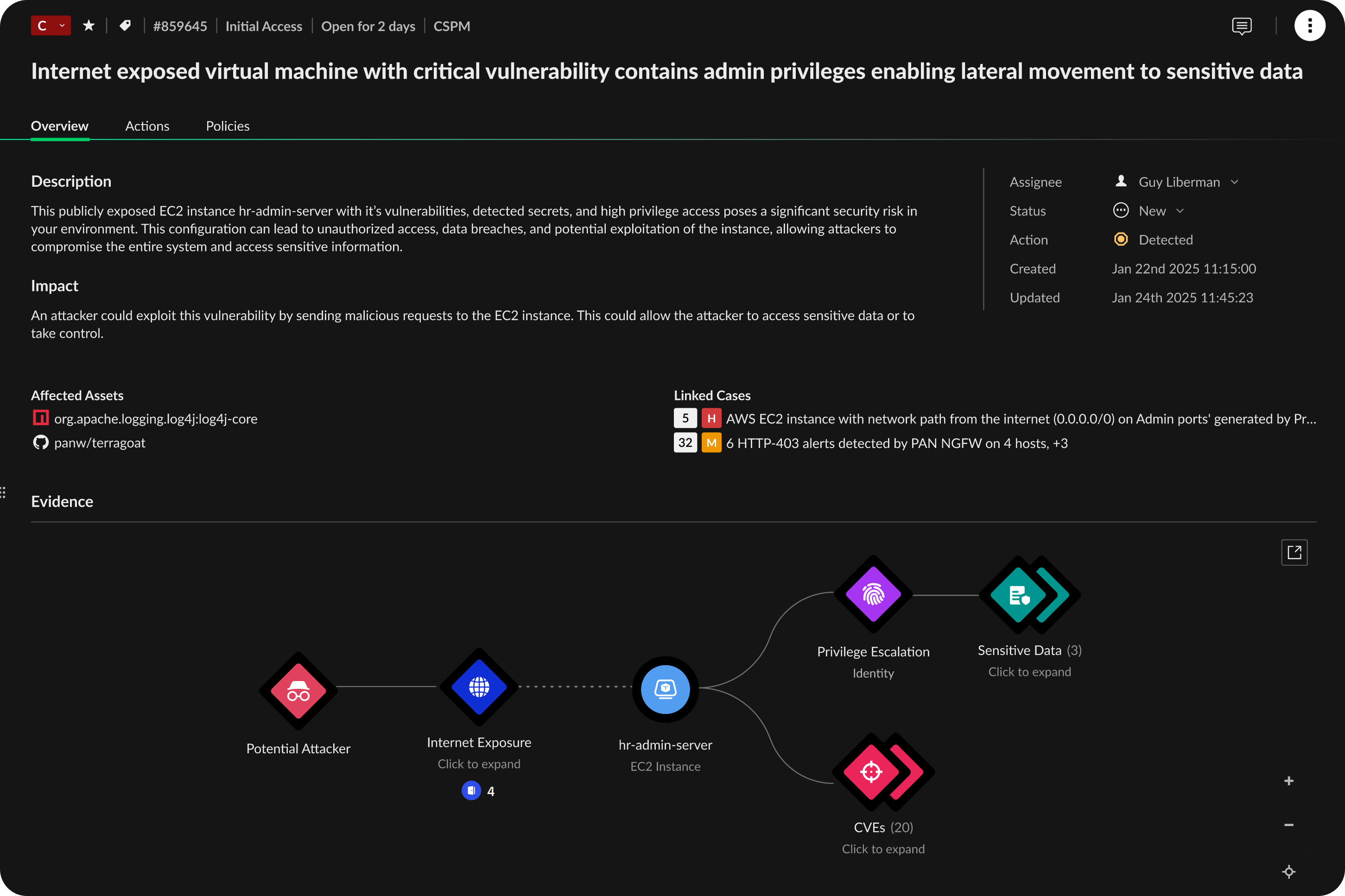 Sécurité des données