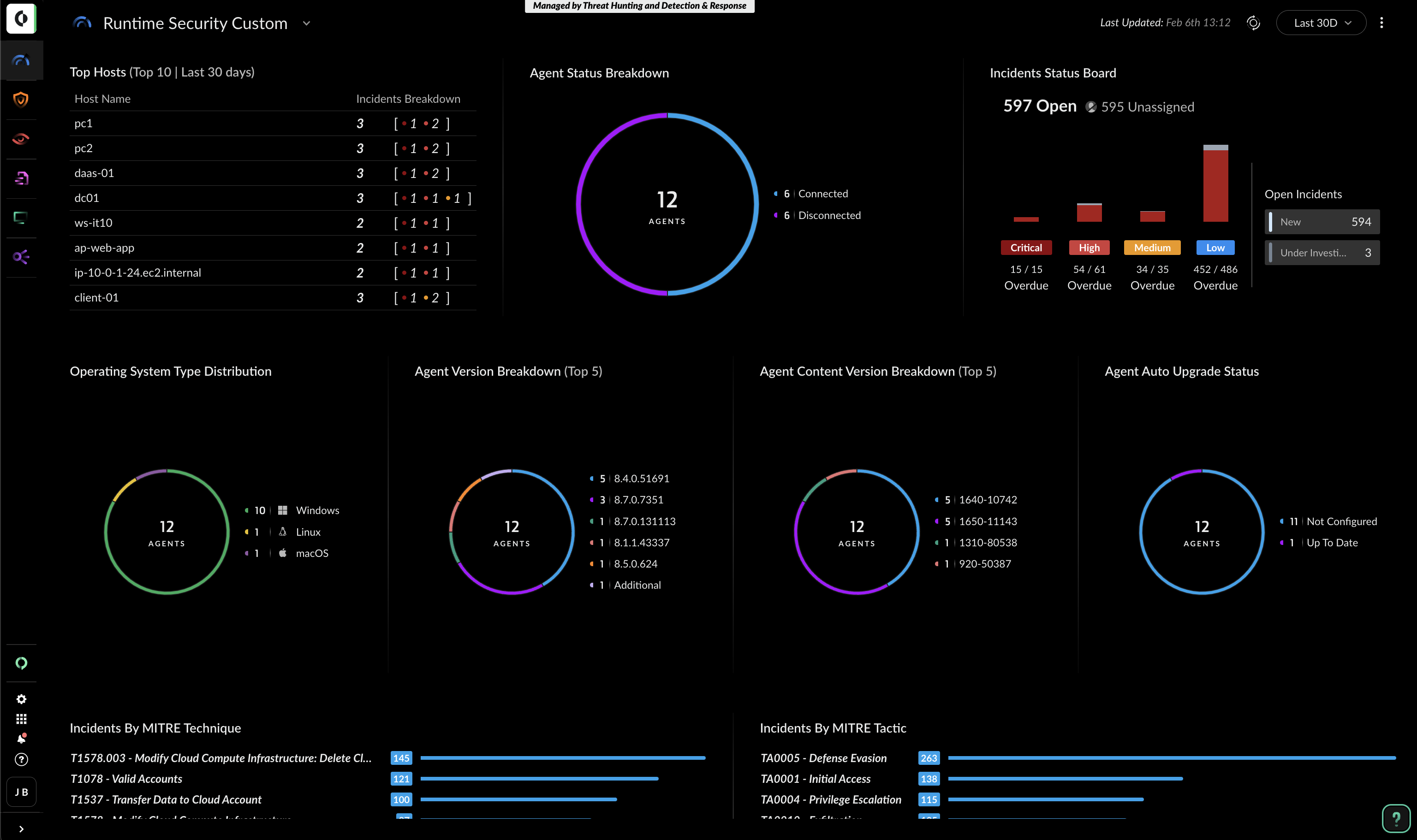 Plateforme de protection des workloads cloud – image hero au premier plan