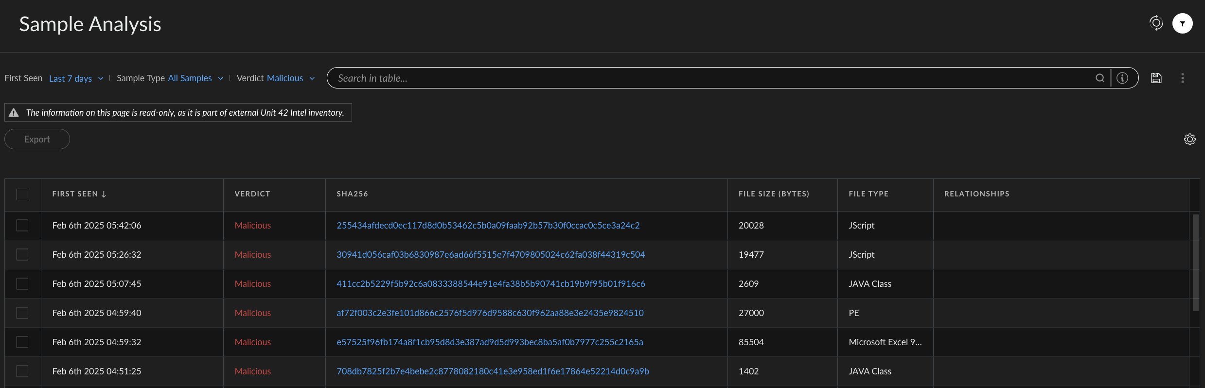 Protection contre les attaques DoS