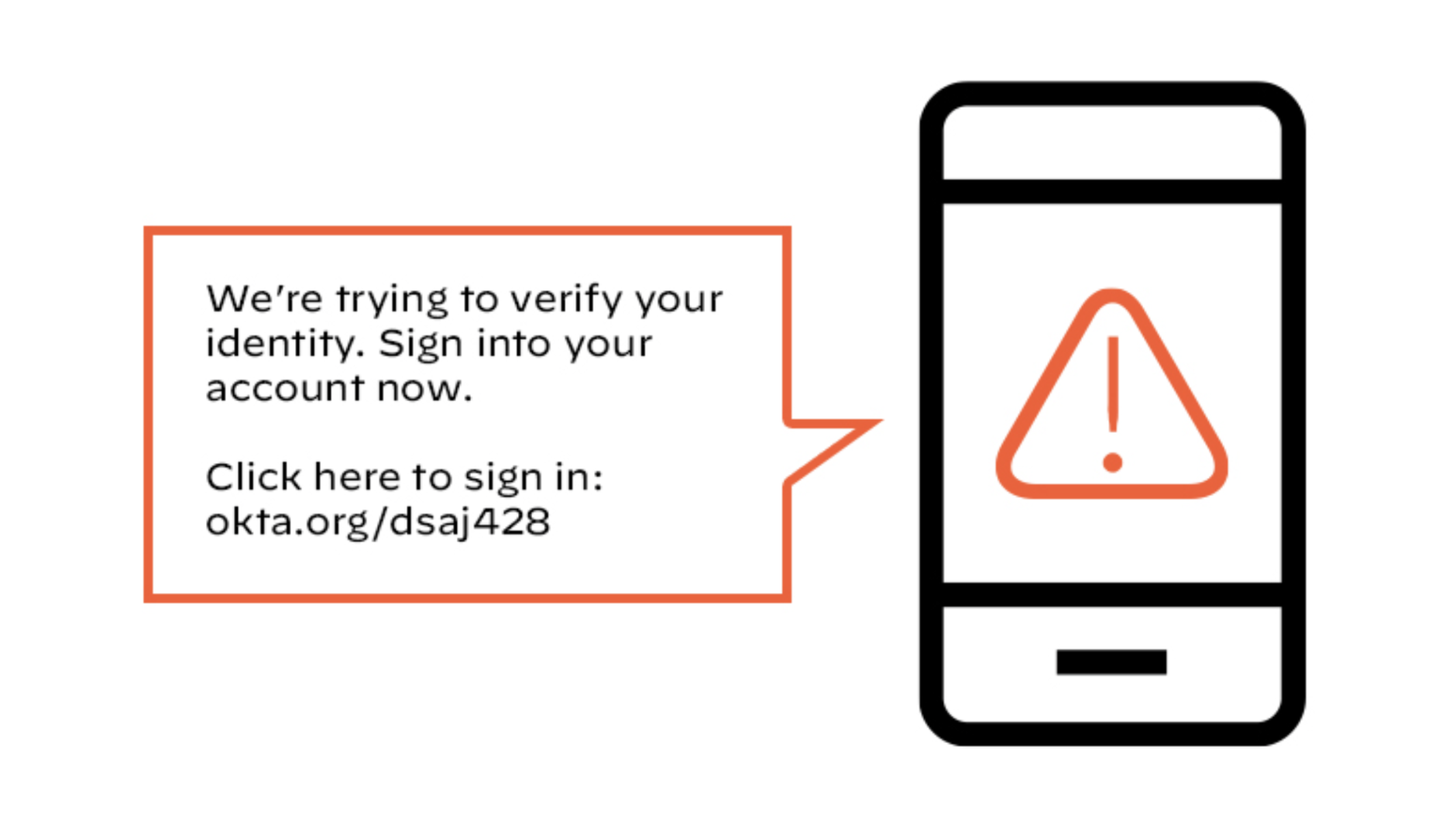exemple de message texte encourageant la victime