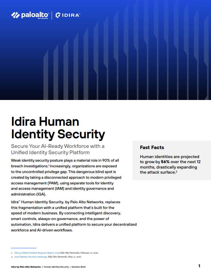 Sécurité des identités humaines