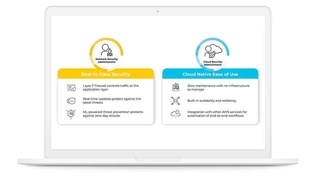  Bénéficiez d’une mine d’expertise 