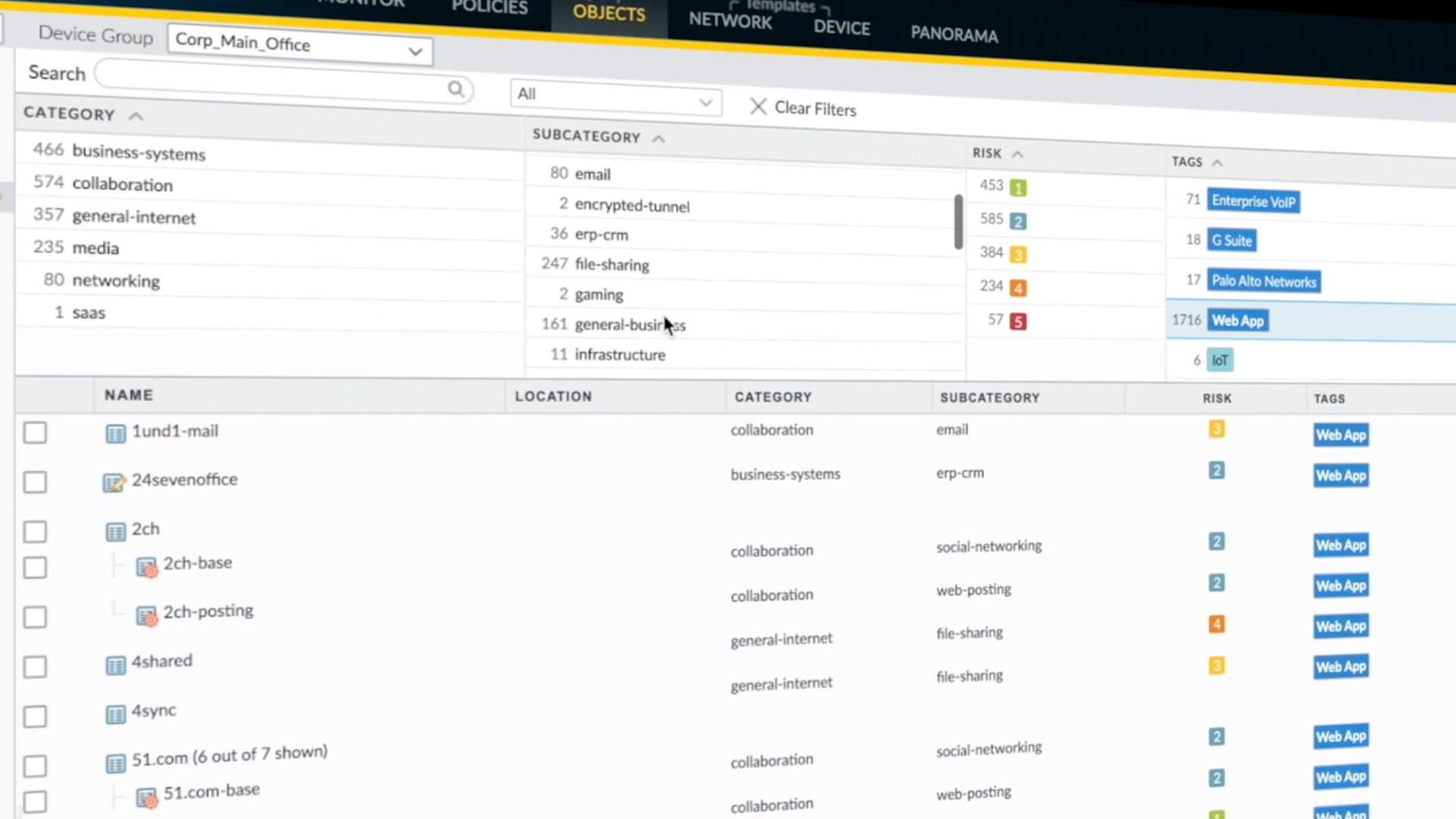 Homogénéisez la sécurité réseau sur tous les clouds