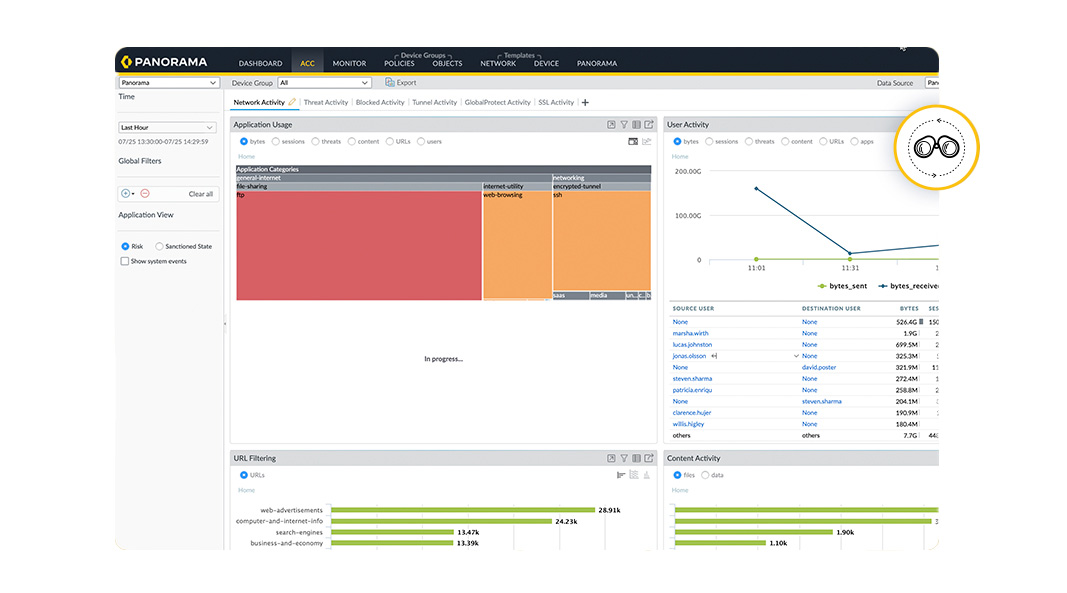 Bénéficiez d’insights actionnables et d’une meilleure visibilité sur votre trafic