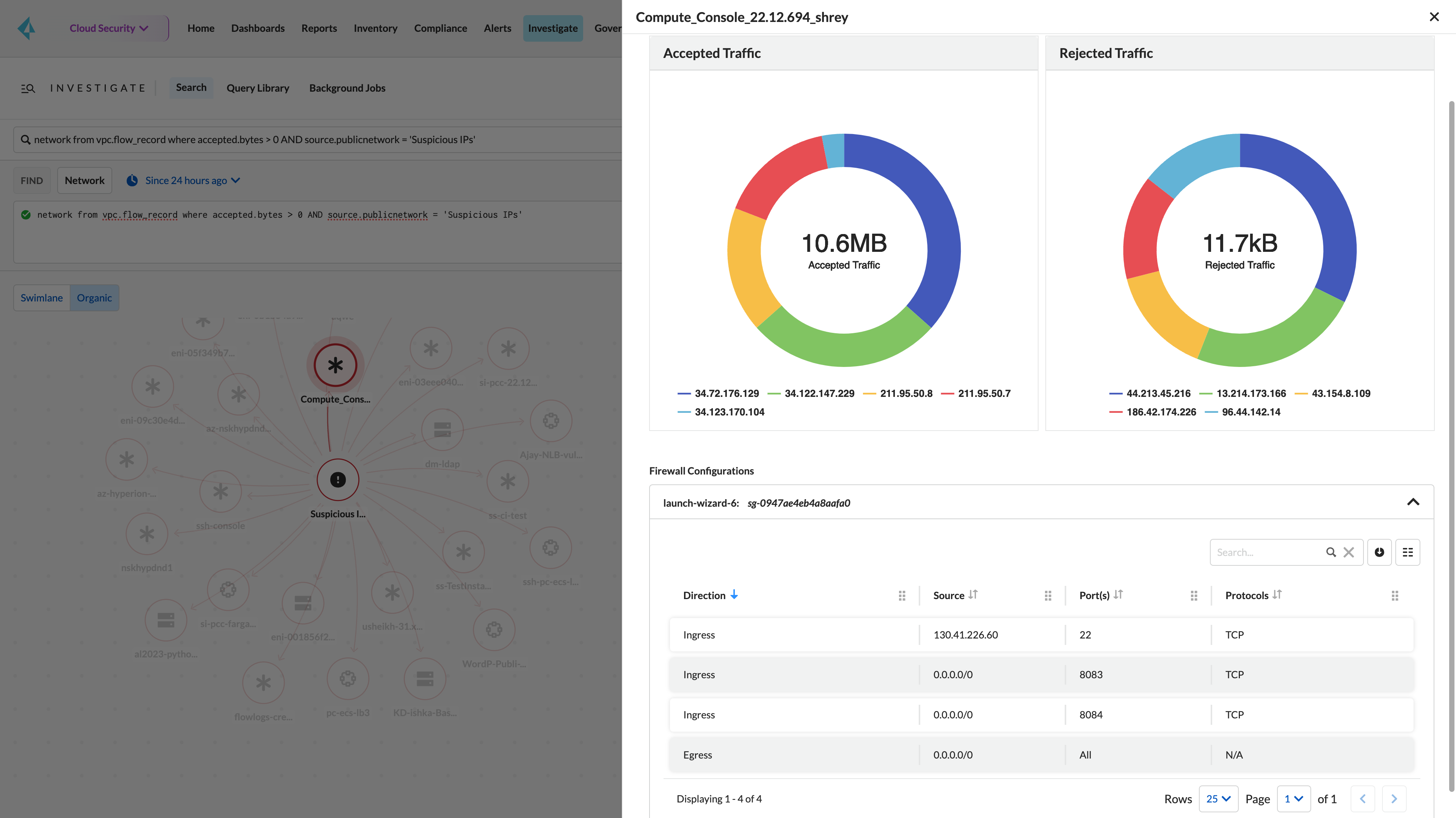 Détection des menaces cloud