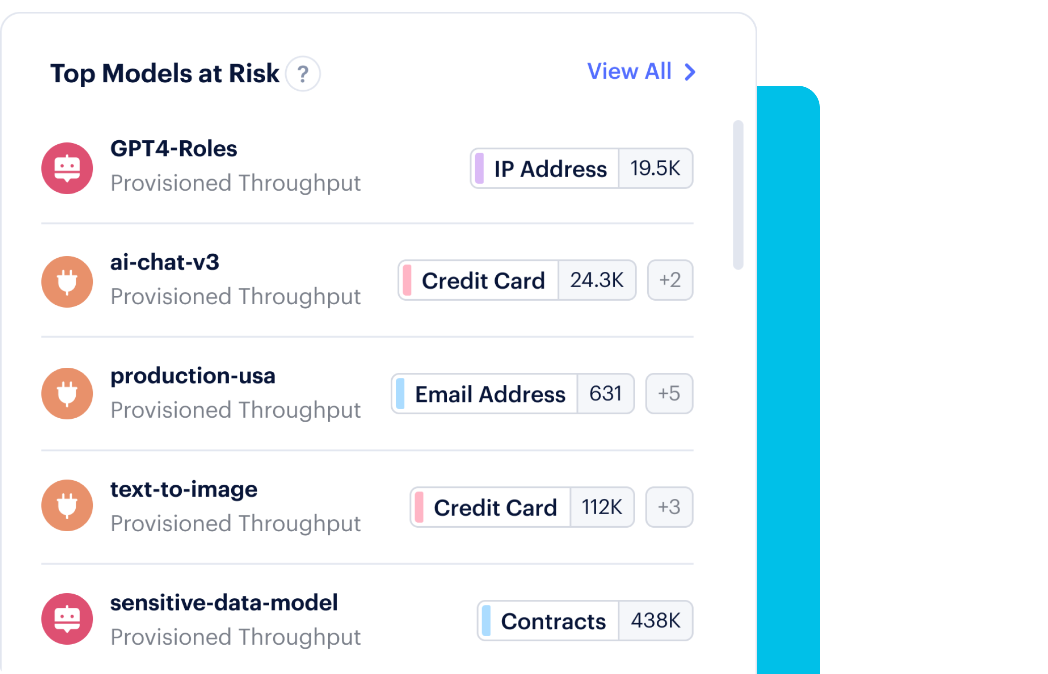 Détection et réponse en temps réel