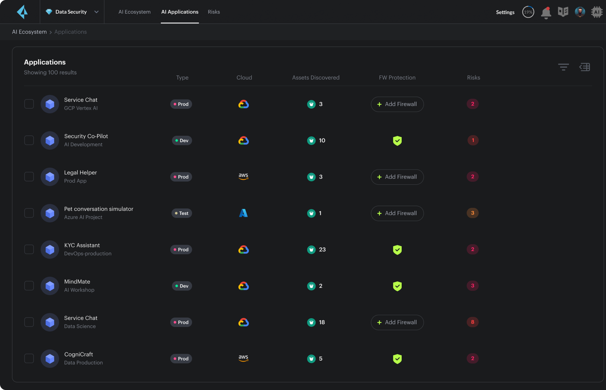 Protection et contrôle des infrastructures, des usages et des données d’IA