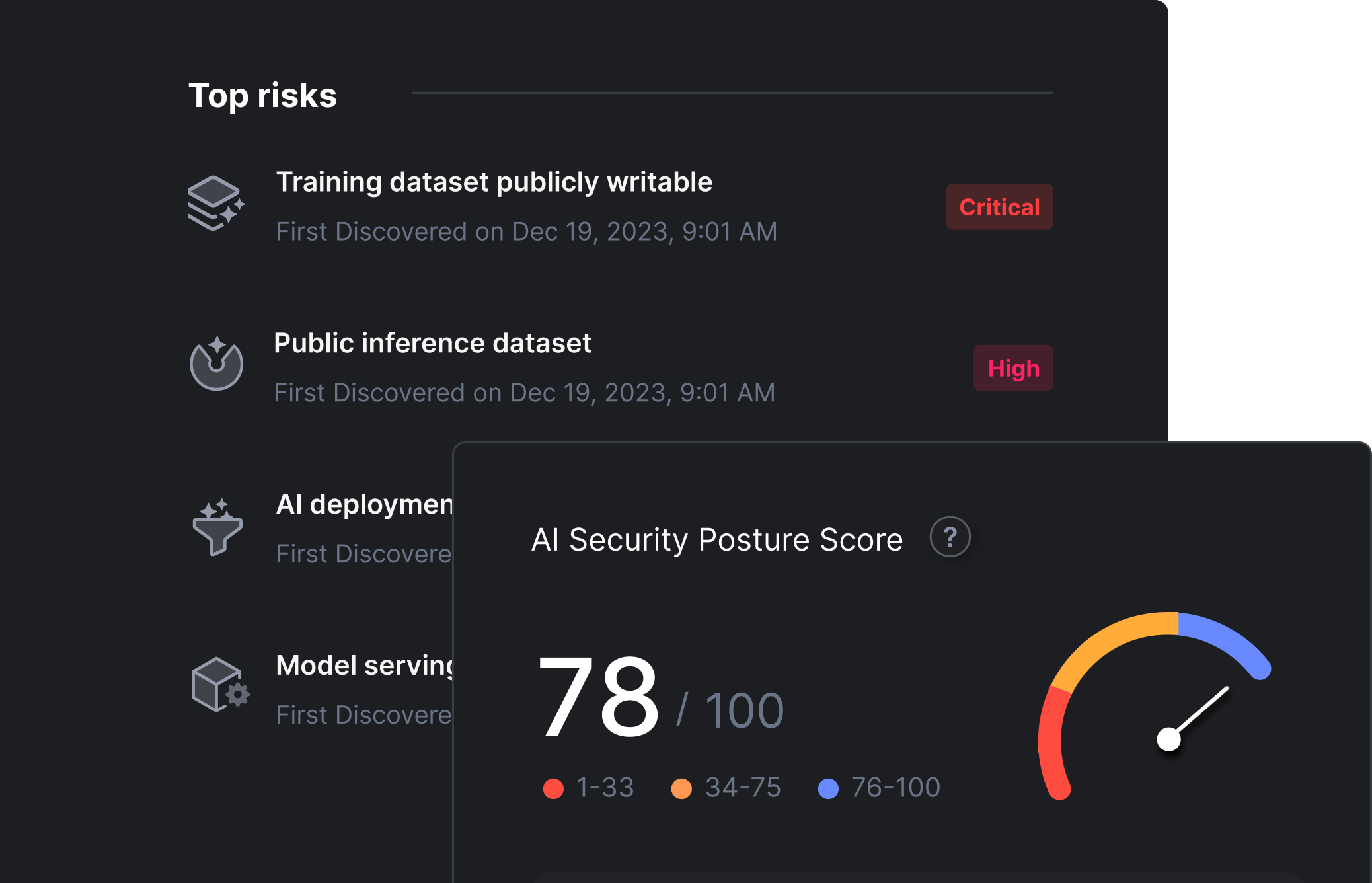 Essor de l’intelligence artificielle (IA)