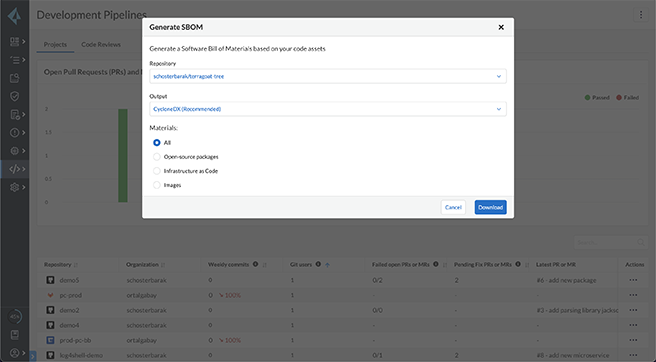 Consolidated software bill of materials (SBOM) generation