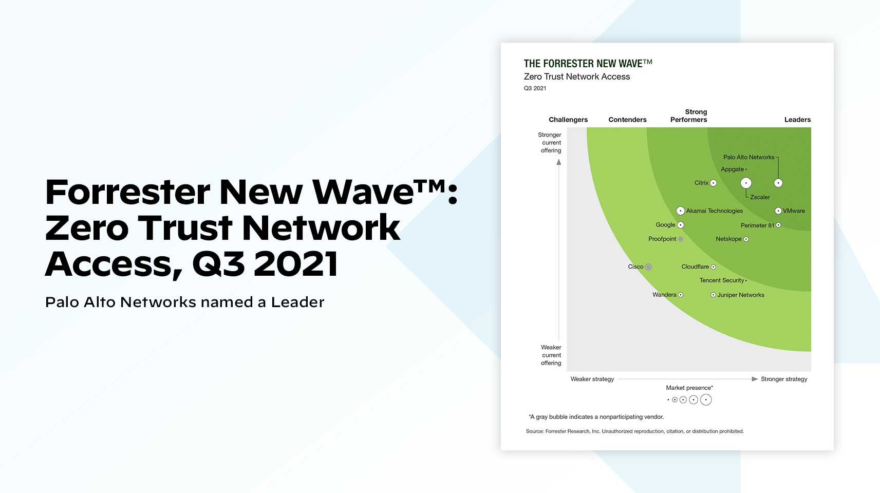 image rapport quadrant epr cyber-risque