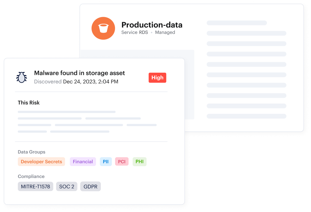 Prévention anti-malware