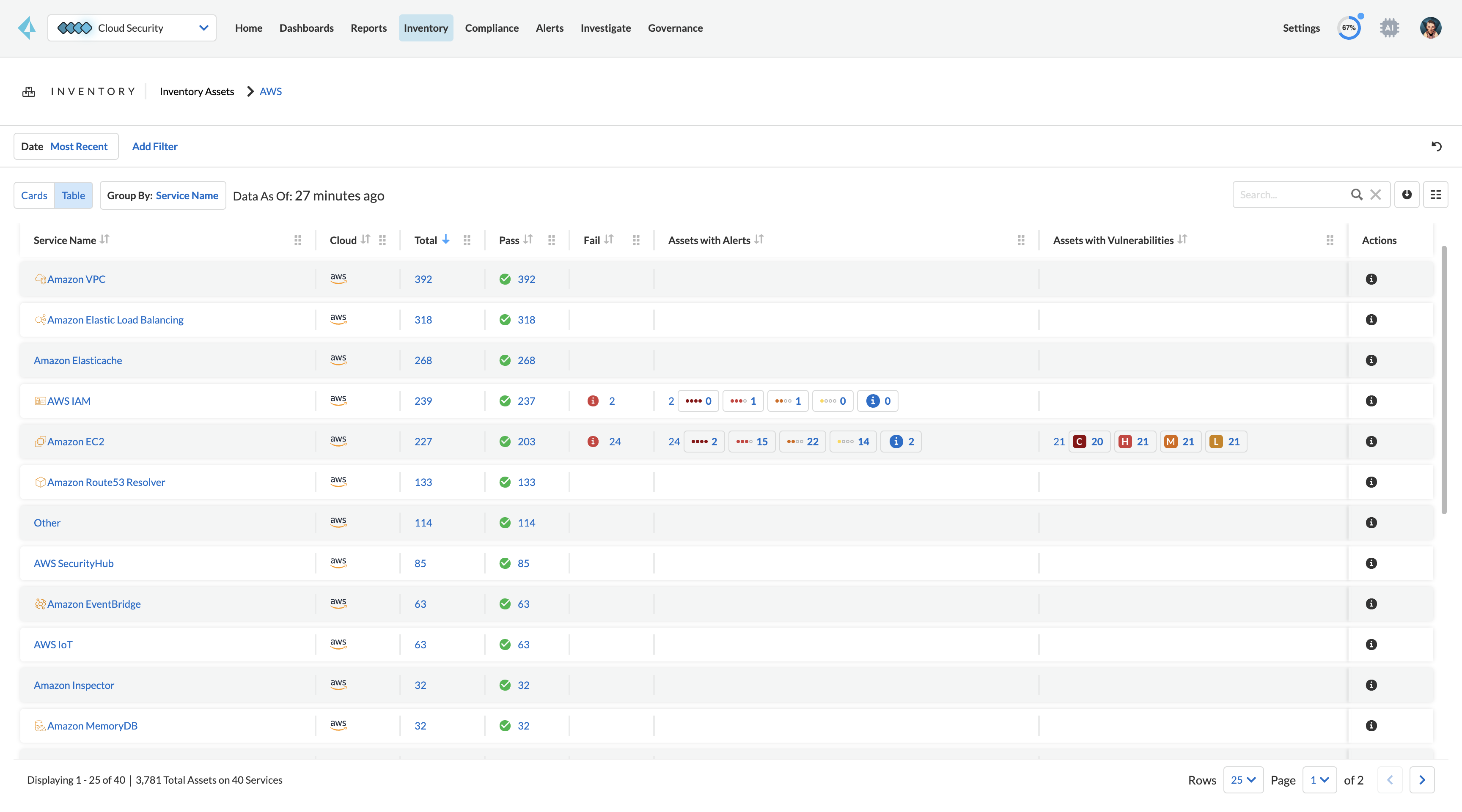 Inventaire des ressources cloud