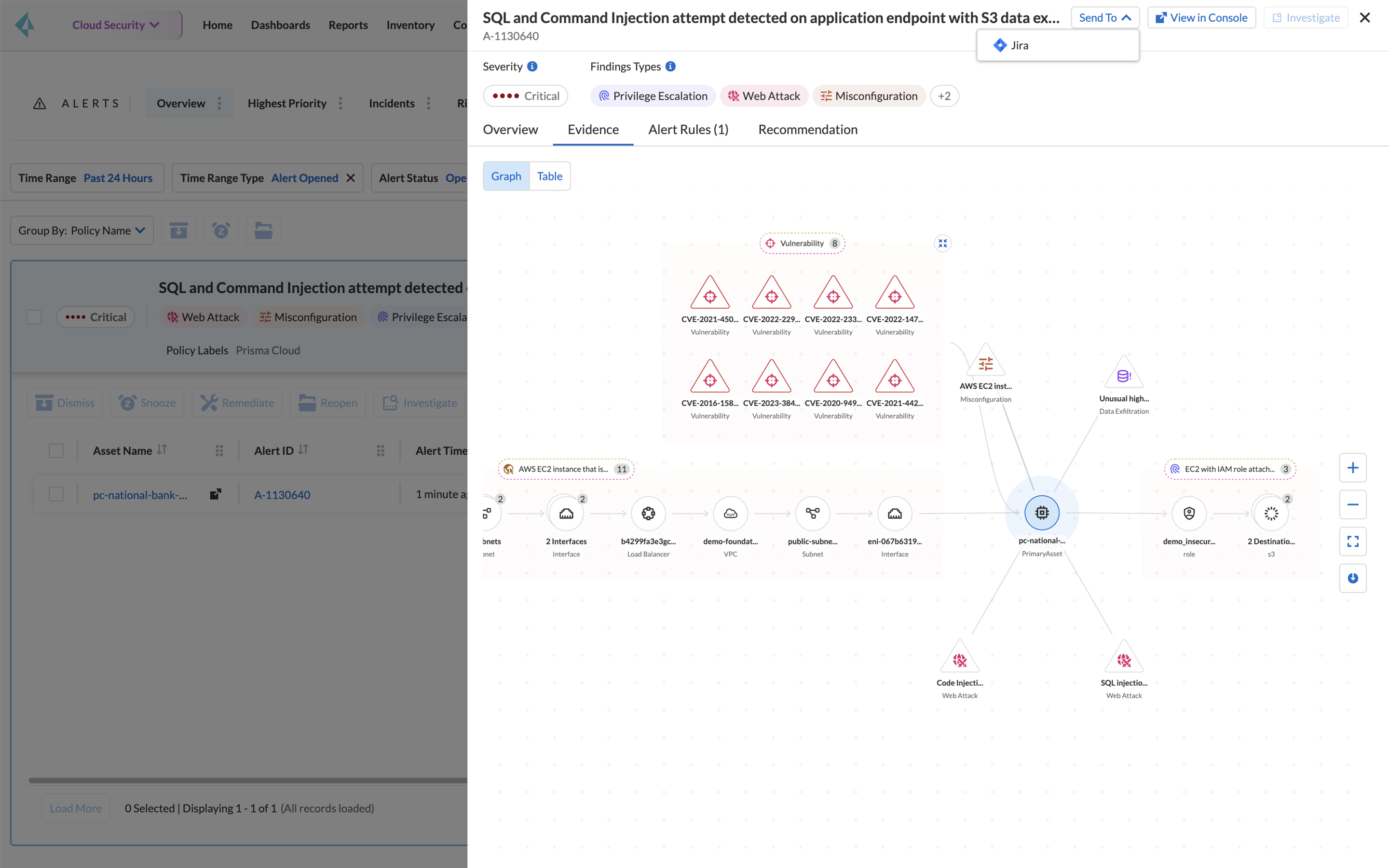 Visibilité code-to-cloud