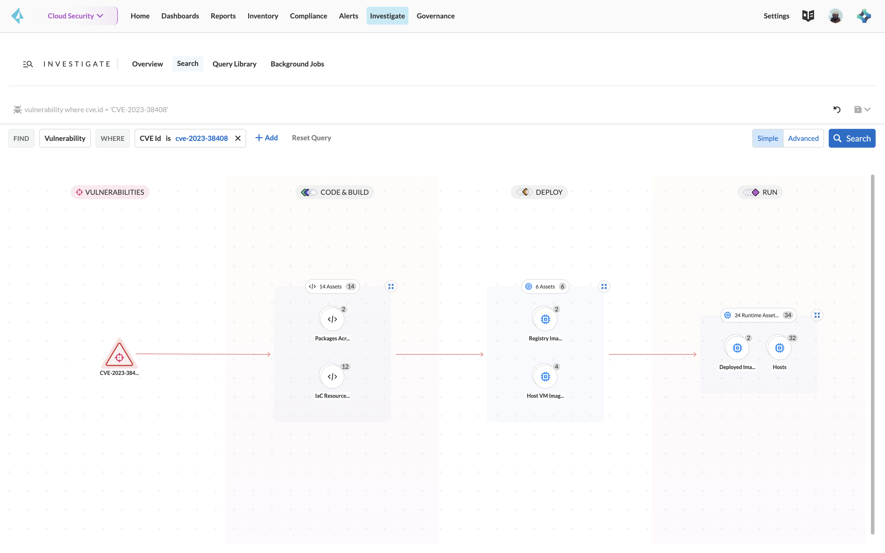 Identification des vulnérabilités dans le code