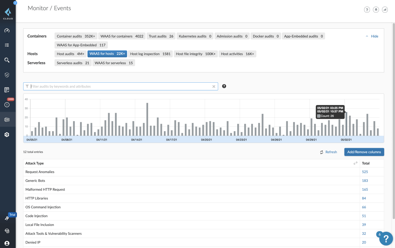 Image illustrant la visibilité continue