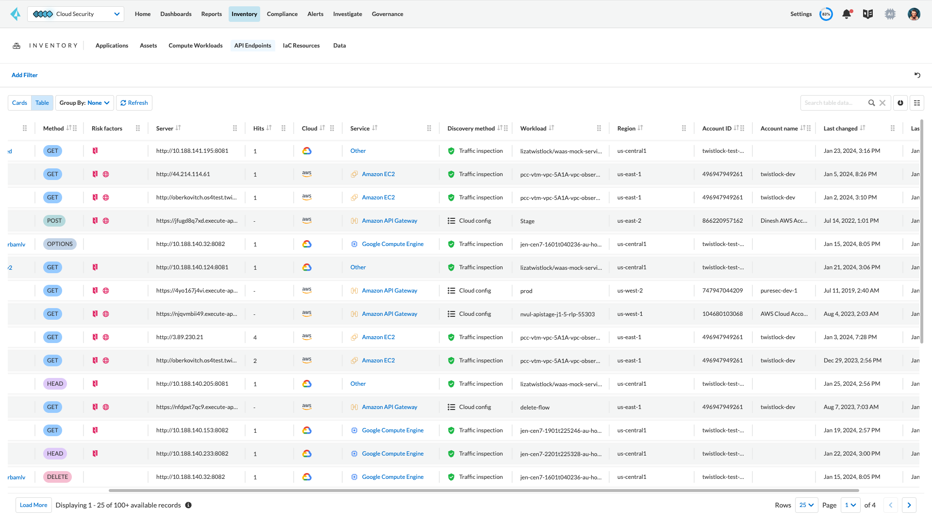 Intégration des assets non gérés et neutralisation des risques