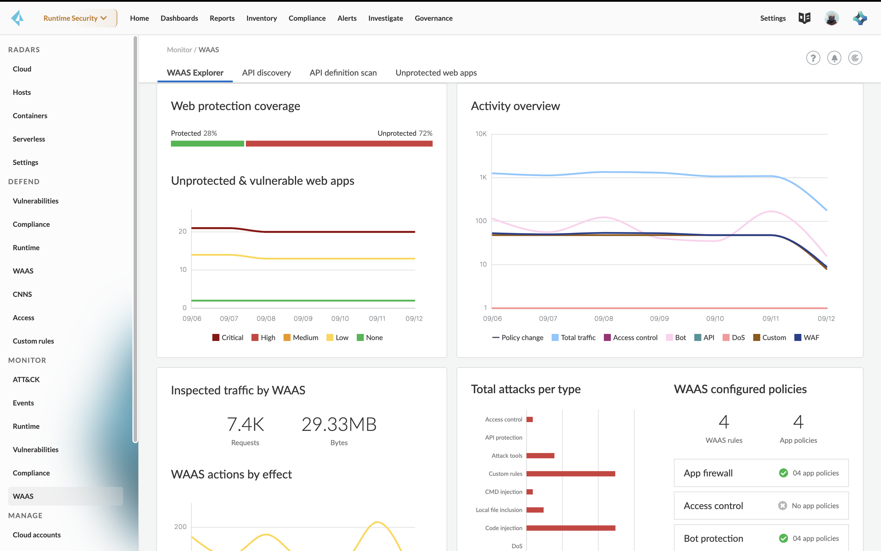 Visibilité continue