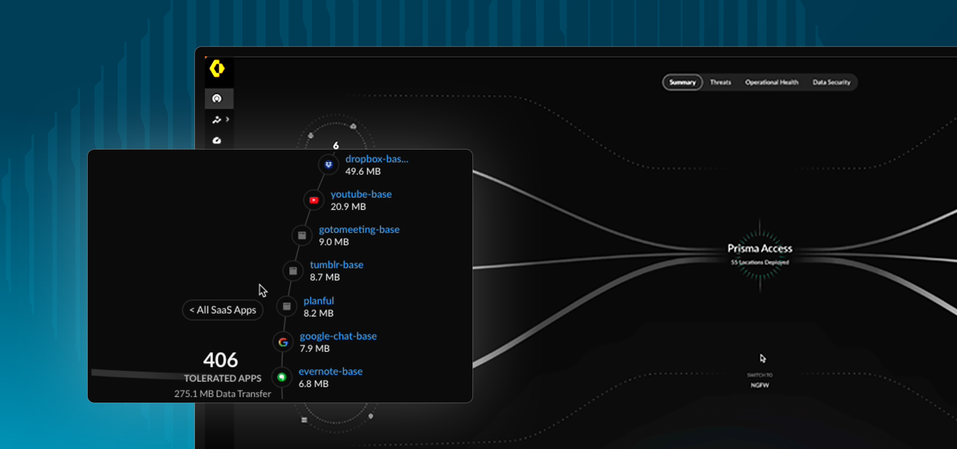 Sécurité fluide et transparente