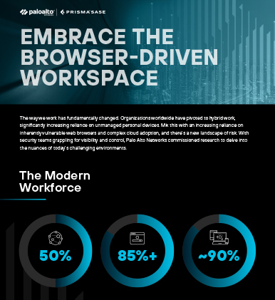 Navigateurs d’entreprise : un facteur de risques accru