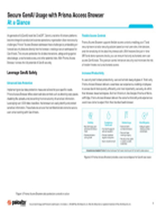 En bref – Sécurisez l’utilisation de la GenAI avec Prisma Browser