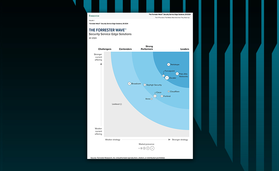 Rapport Forrester Wave