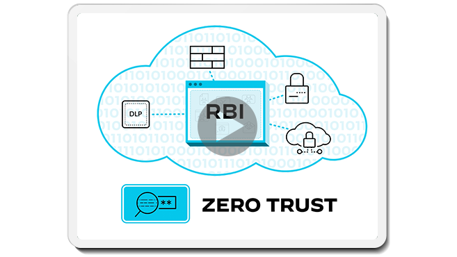Optimiser la sécurité web avec les technologies RBI nouvelle génération