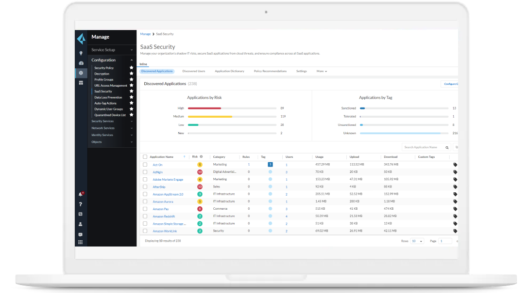 Protège toutes les données et applications