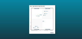 Gartner Magic Quadrant™ du SASE monofournisseur
