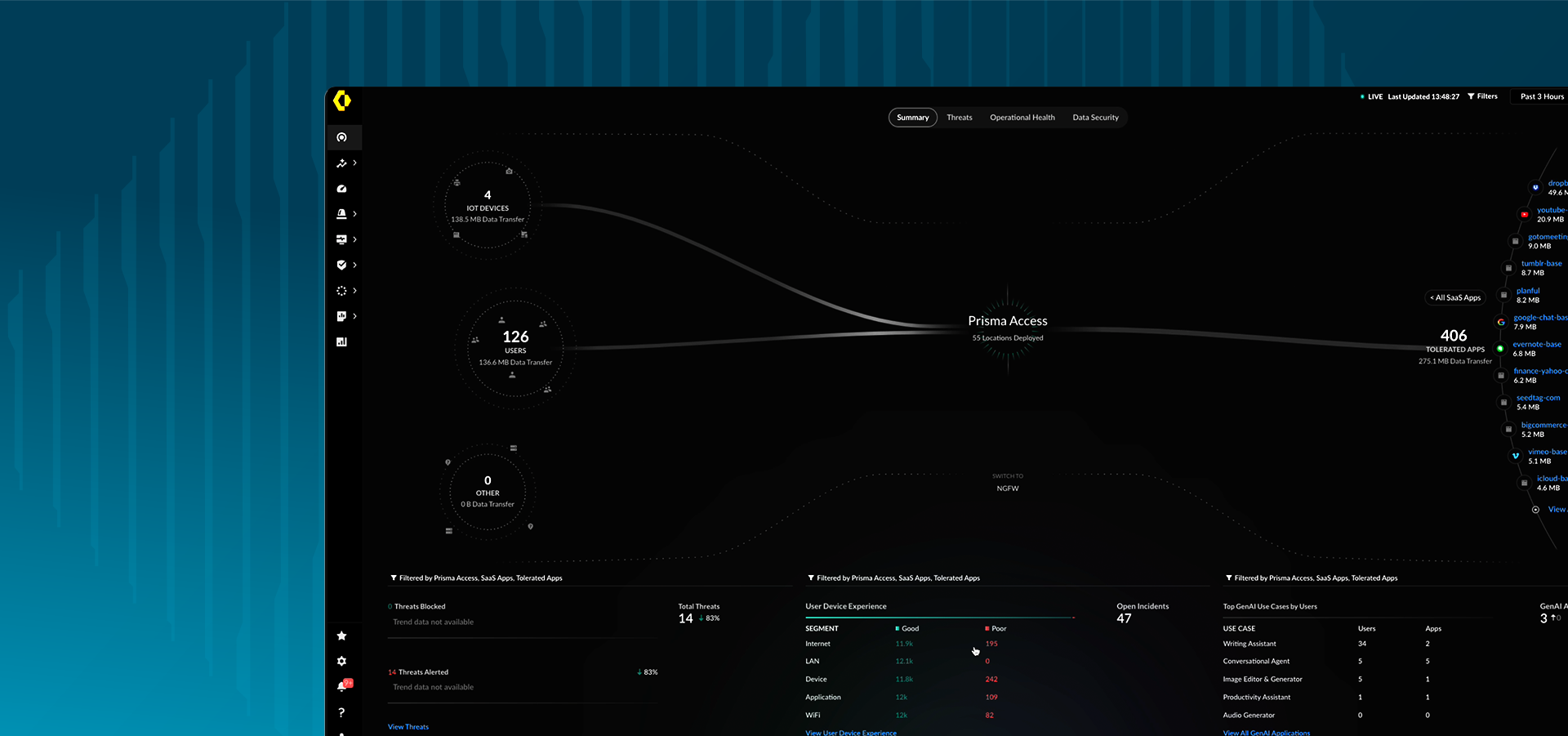 Réduction de l’exposition aux menaces