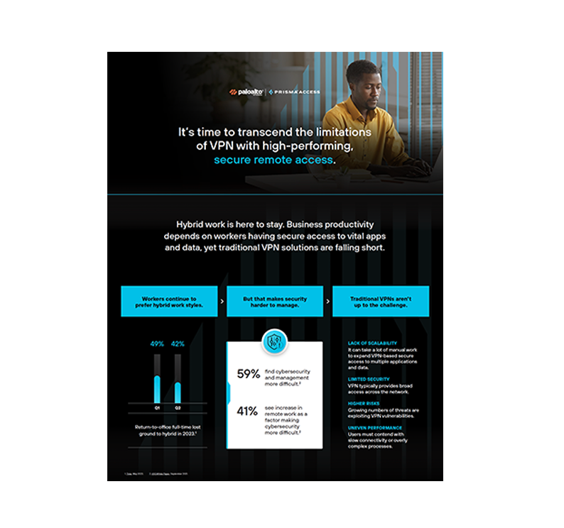 Dépassez les limites des VPN avec Prisma Access