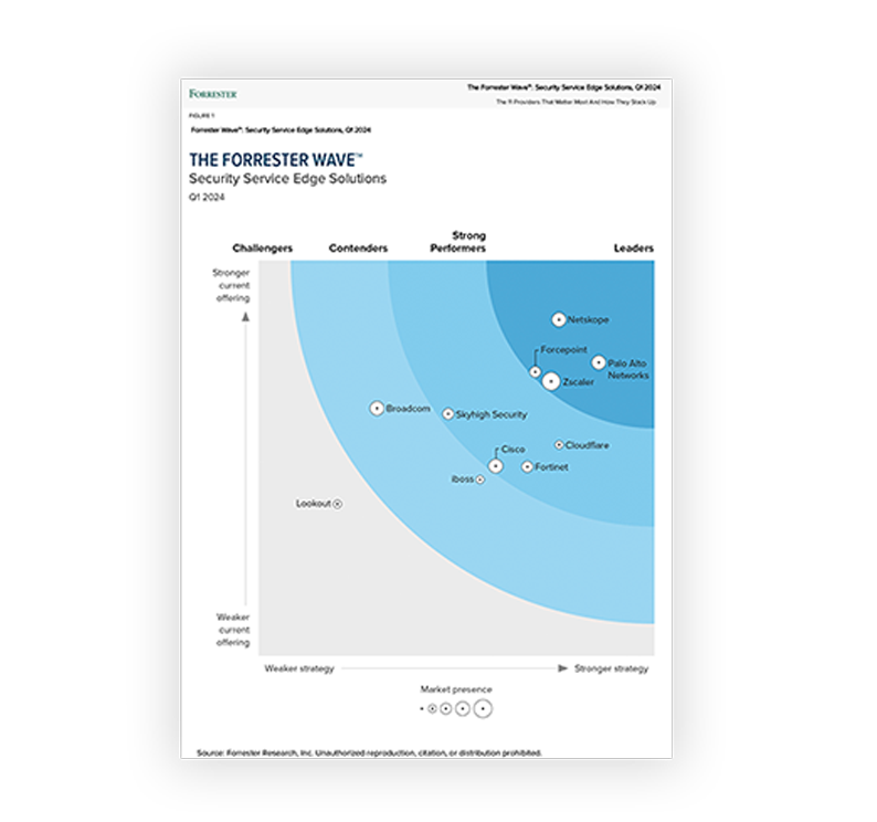 Forrester Wave™: Security Service Edge Solutions, Q1 2024
