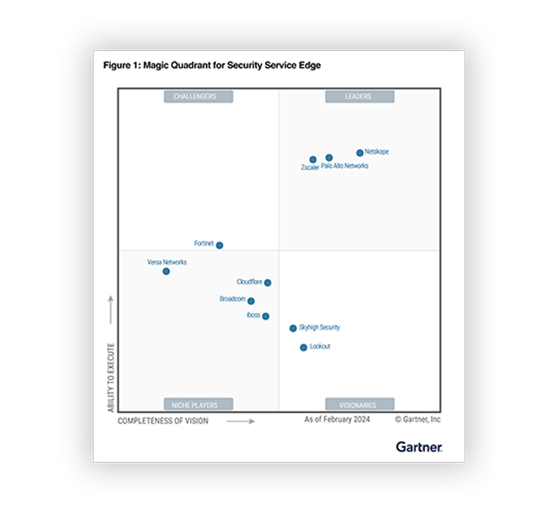 Gartner® Magic Quadrant™ 2024 du Security Service Edge (SSE)