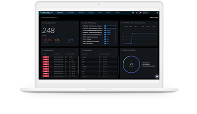 Une prévention holistique des menaces pour une neutralisation efficace des attaques
