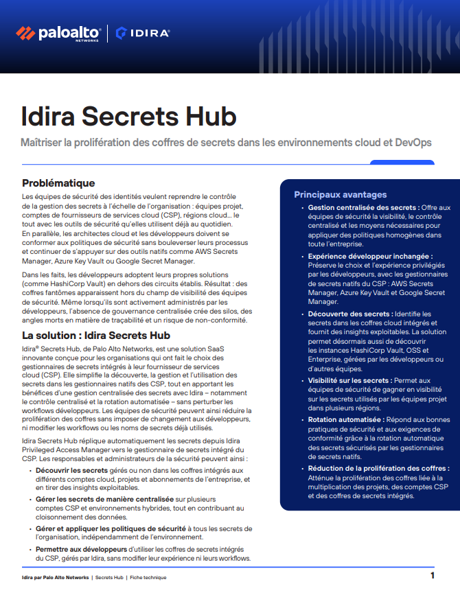 Fiche technique Secrets Hub